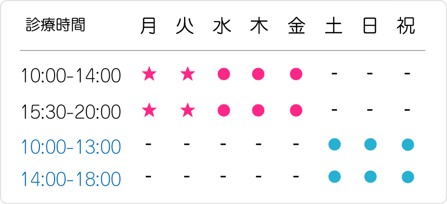 診療時間